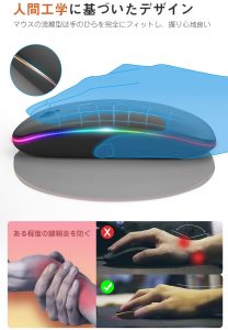 人間工学に基づいたデザイン